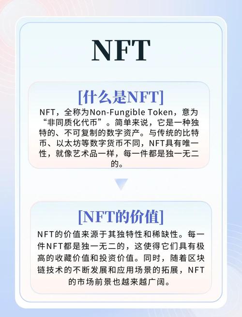 NFT与虚拟货币融合成数字狂潮，重塑数字经济格局，变革艺术交易