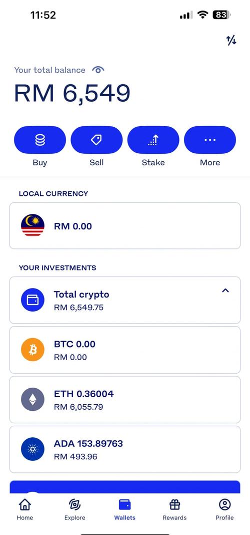 2023年虚拟货币投资复杂难测，如何把握最佳时机？