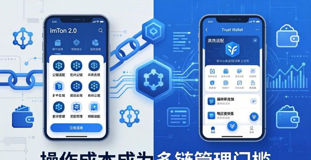 imToken 2.0 还能打吗？市场激战下的真实处境