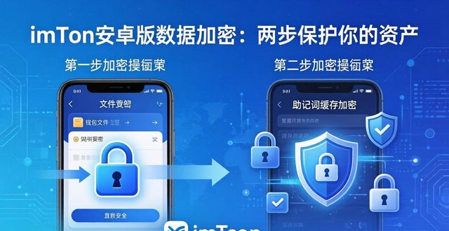 imToken安卓版数据加密：两步保护你的资产