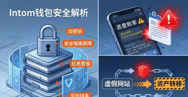 imToken钱包安全吗？深度解析它的真实风险
