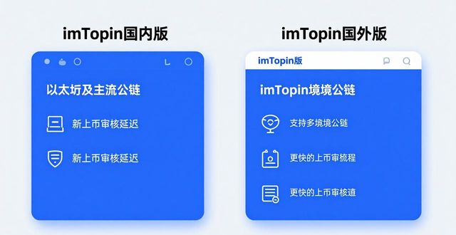 imToken国内版和国外版到底差在哪？看完就懂