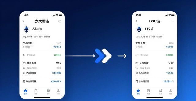 imToken新版上线，交易体验到底变好了吗？