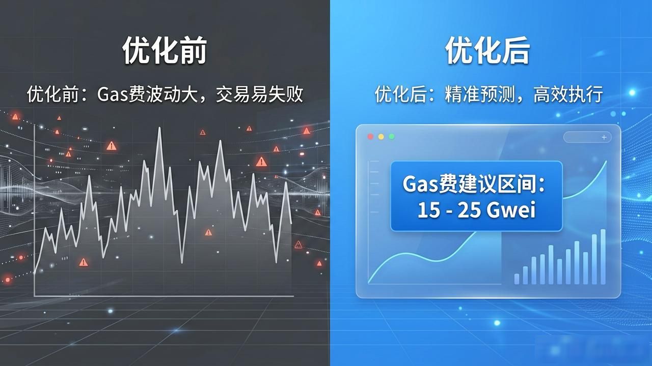 最新imToken官网版交易执行效率实测 核心优化细节全面解析