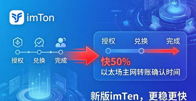 新版imToken上手实测：交易更快更稳