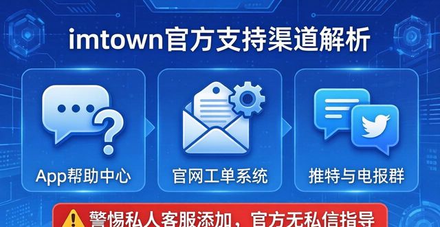 imToken下载：不同渠道有何区别？官方支持怎么找？