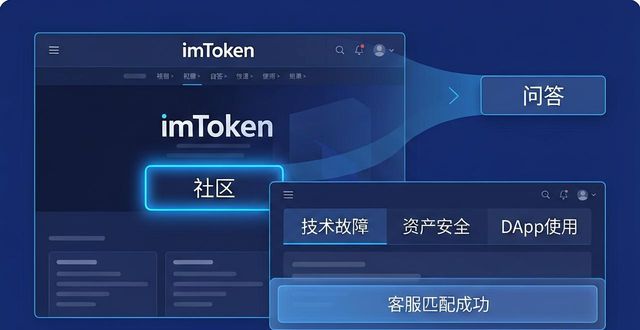 imToken官网问答功能怎么用？几步教你轻松发起