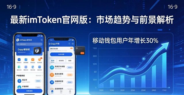 最新imToken官网版：市场趋势与前景解析