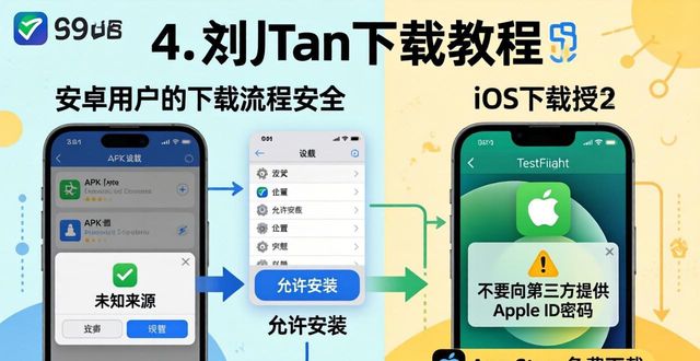 imToken官网下载：三步搞定正版应用