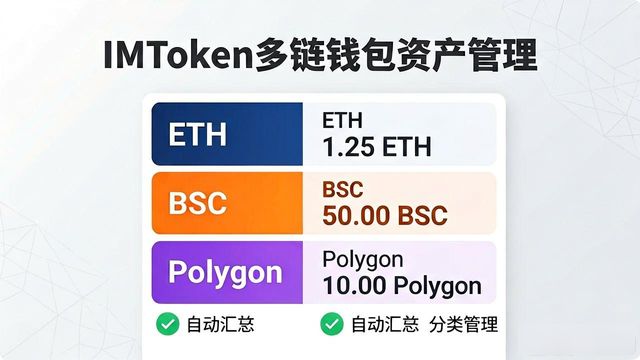 IMToken多链钱包怎么用？手把手教你玩转跨链