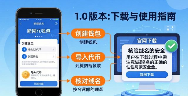 imToken 1.0版下载：使用环境与特点全解析