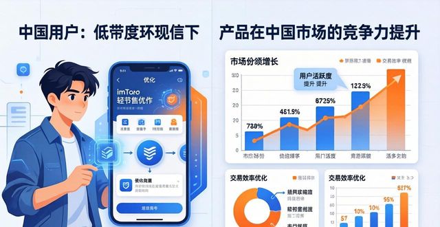 imToken国内下载：用户满意度与市场趋势解析