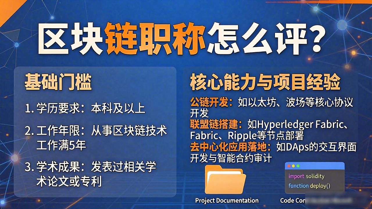 区块链职称怎么评？一文看懂申报条件与含金量
