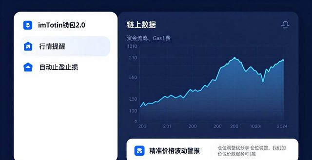 imToken 2.0这样操作，投资回报更高