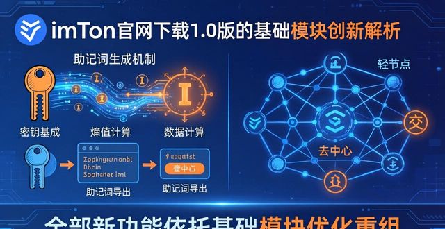imToken官网下载1.0版 从基础学持续创新