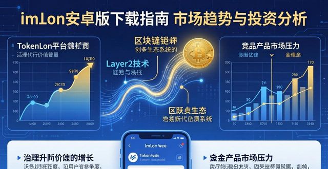 imToken安卓版下载指南：2026市场趋势与投资分析