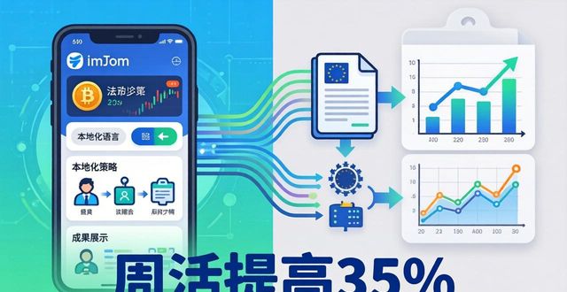 imToken下载：用户需要什么，我们就做什么