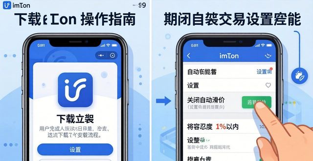 imToken旧版下载优化交易三步走