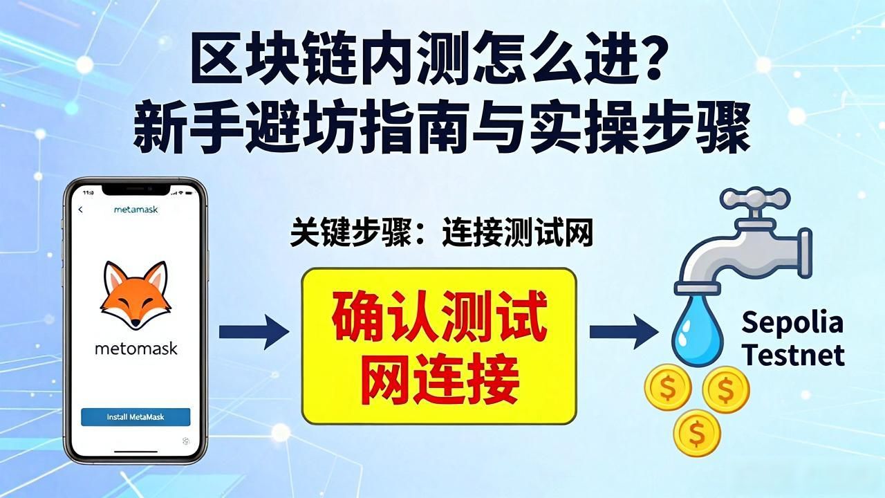 区块链内测怎么进？新手避坑指南与实操步骤