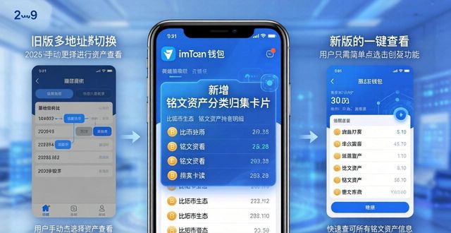 imToken钱包官网app下载最新动态与2026年5月更新信息汇总