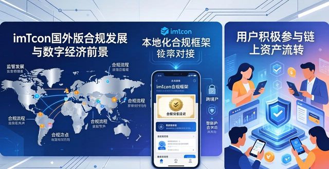 imToken国外版市场动向：数字经济未来发展前景深度前瞻