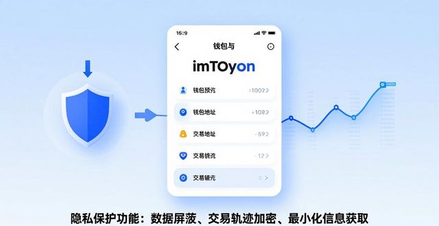 imToken钱包官方AP隐私保护哪些功能？深度拆解核心安全细节