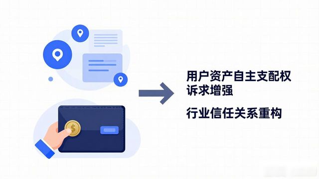 imToken钱包下载前必看：技术架构与行业现状解读