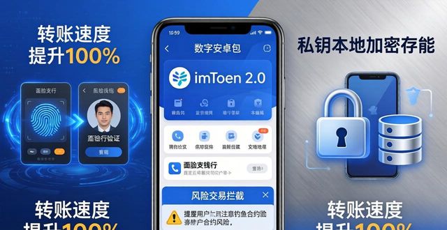 imToken 2.0安卓版新功能实测,体验大升级