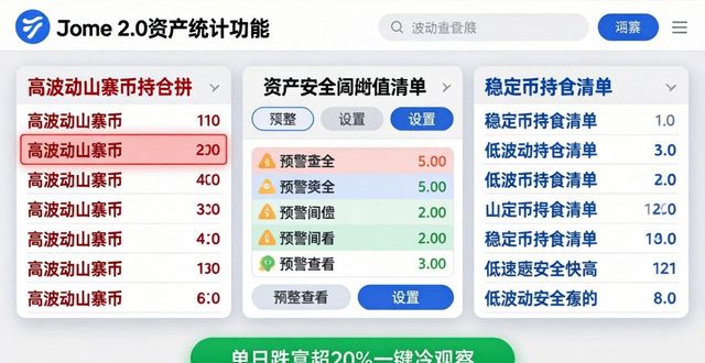 imToken最新2.0实用教程 普通人快速制定资产应对方案的全步骤