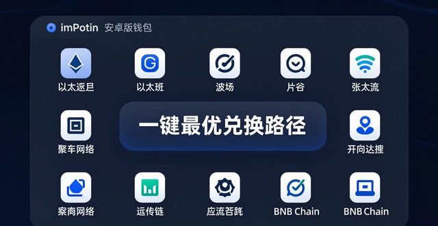 imToken安卓版新功能体验：钱包如何紧跟市场潮流