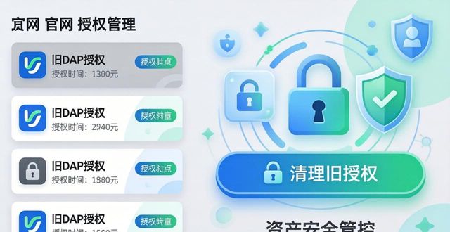 imToken资产安全检查清单——增强风险管控能力