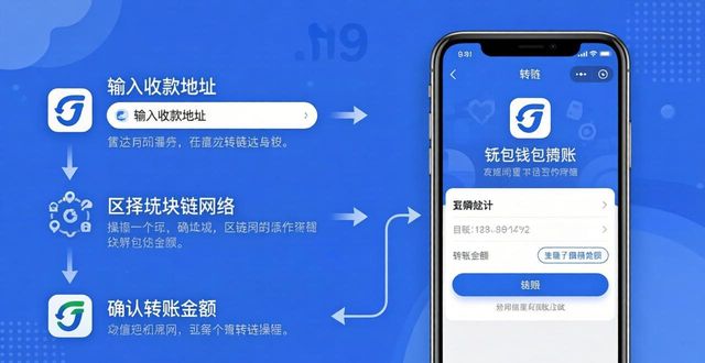 imToken钱包好不好用？这几个角度帮你判断