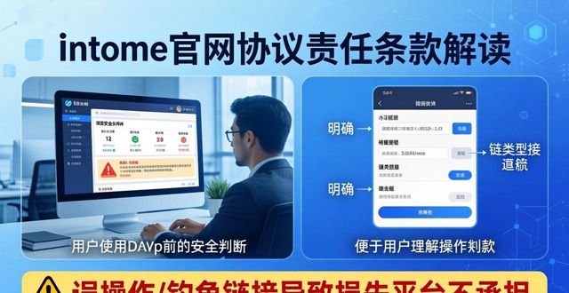 imToken官网协议怎么看？用户必知的责任条款