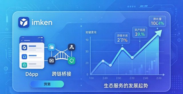 最新imToken官网动态：版本更新与市场趋势速览