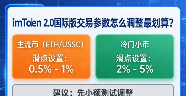 imToken 2.0国际版交易参数怎么调最划算？