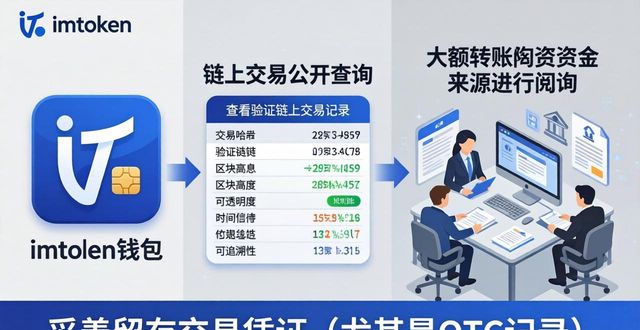 imToken钱包下载合规吗？监管要求一文说清