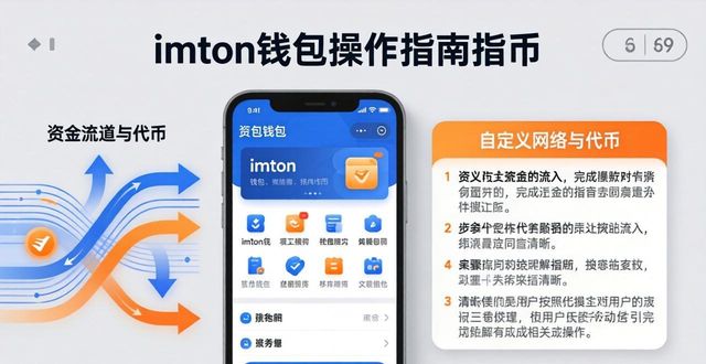 imToken钱包透明操作指南：资金流向一看就懂