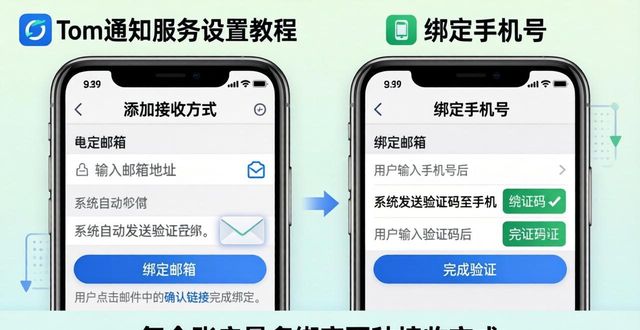 imToken通知服务设置教程，手把手教你开启提醒
