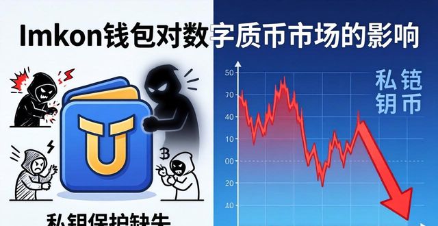 imToken钱包怎么影响数字货币市场