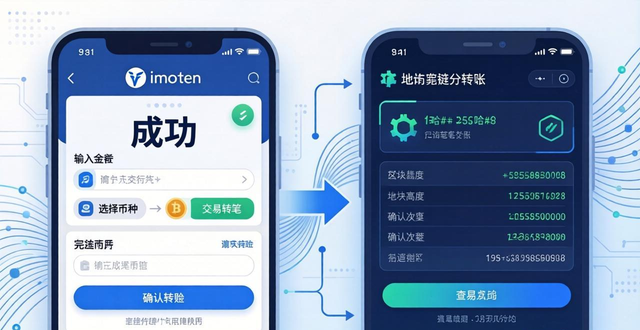 imToken官网转账实用指南