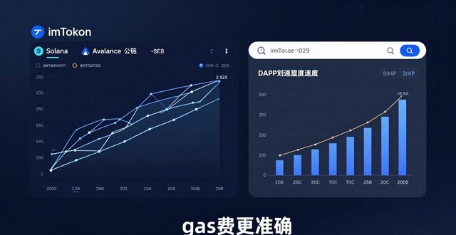 最新imToken下载用户真实体验与社区评价汇总